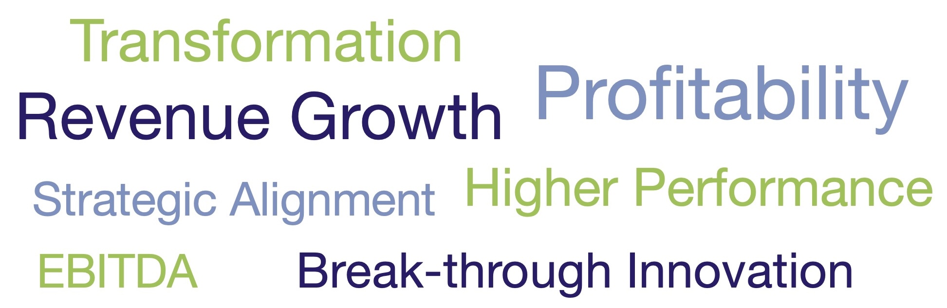 Transition page Word Clouds2